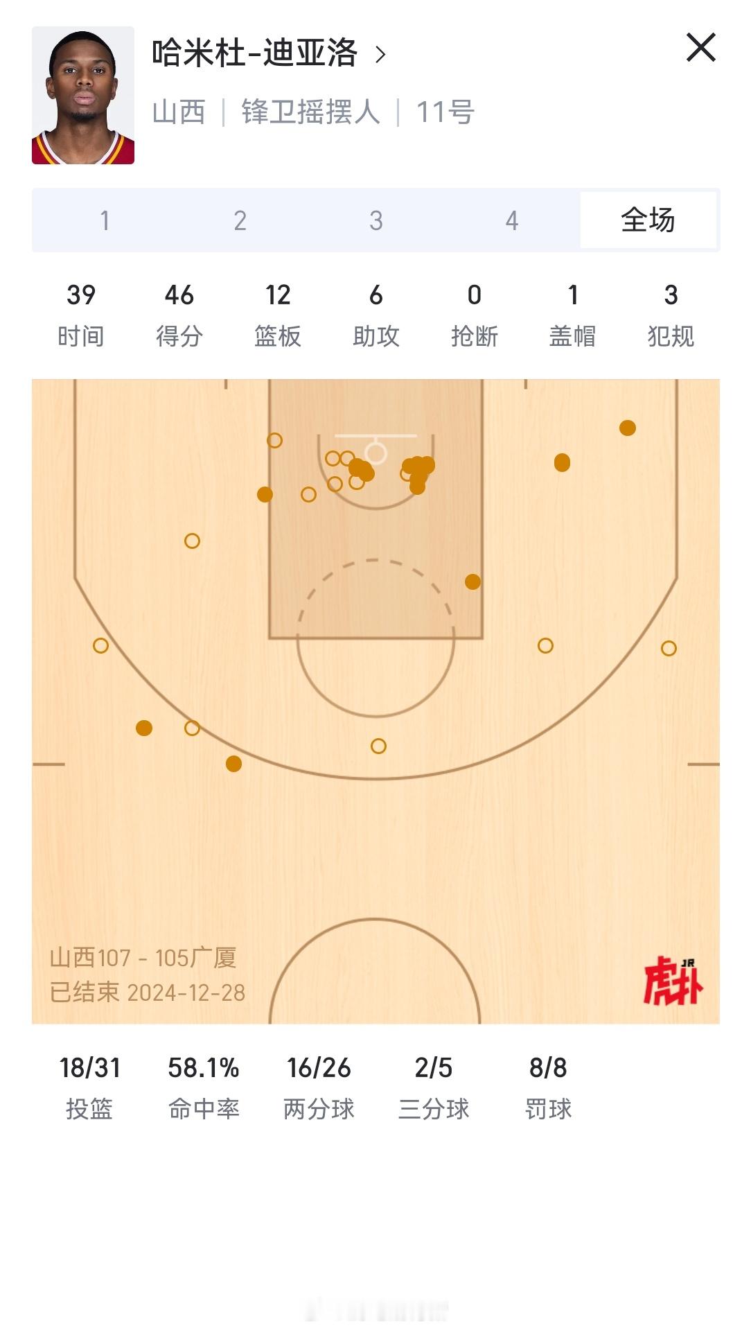 小本本记下来吧，可遇不可求三人组。下赛季如果有机会抢，不抢。那就别怪没有好外援供