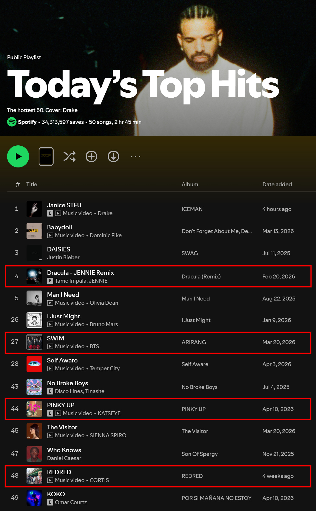 Spotify大列表(歌单)“Today's Top Hits”更新顺位4️⃣ 