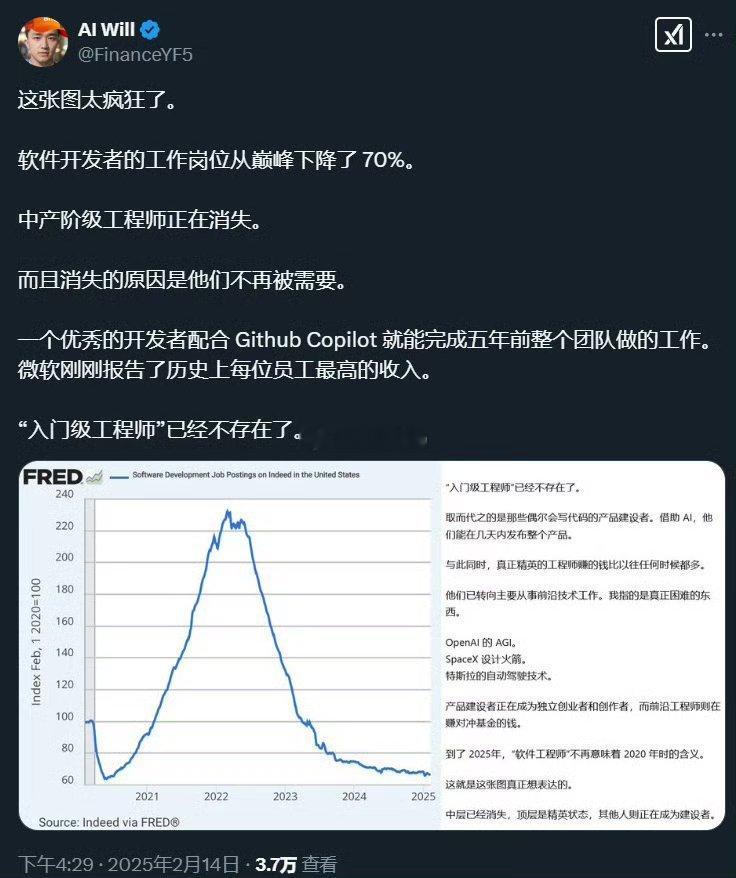 这组数据有点意思。上上个时代诞生中产阶级的最主流行业应该是地产吧？上一个时代诞生