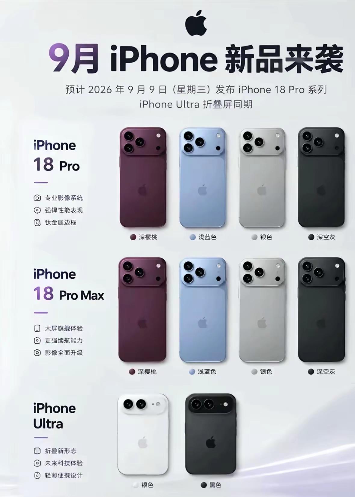 你心心念念的18