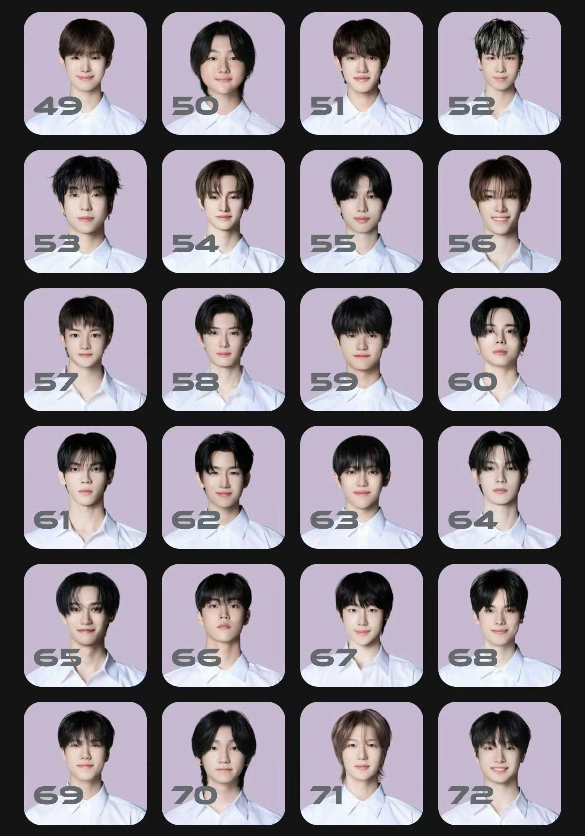 去年今天  男宝星球2154名练习生正式公开 