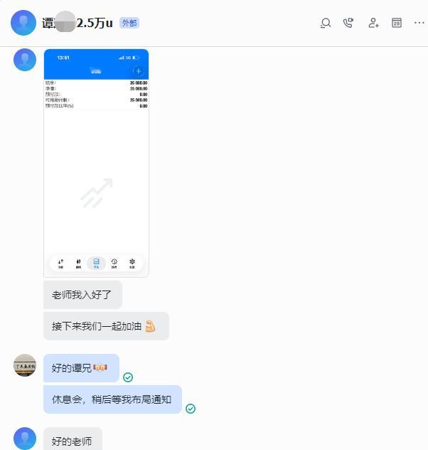 欢迎谭兄入金2.5万美金成为学员，从你的关注到认可我疯子，我每天的更新博文就是为