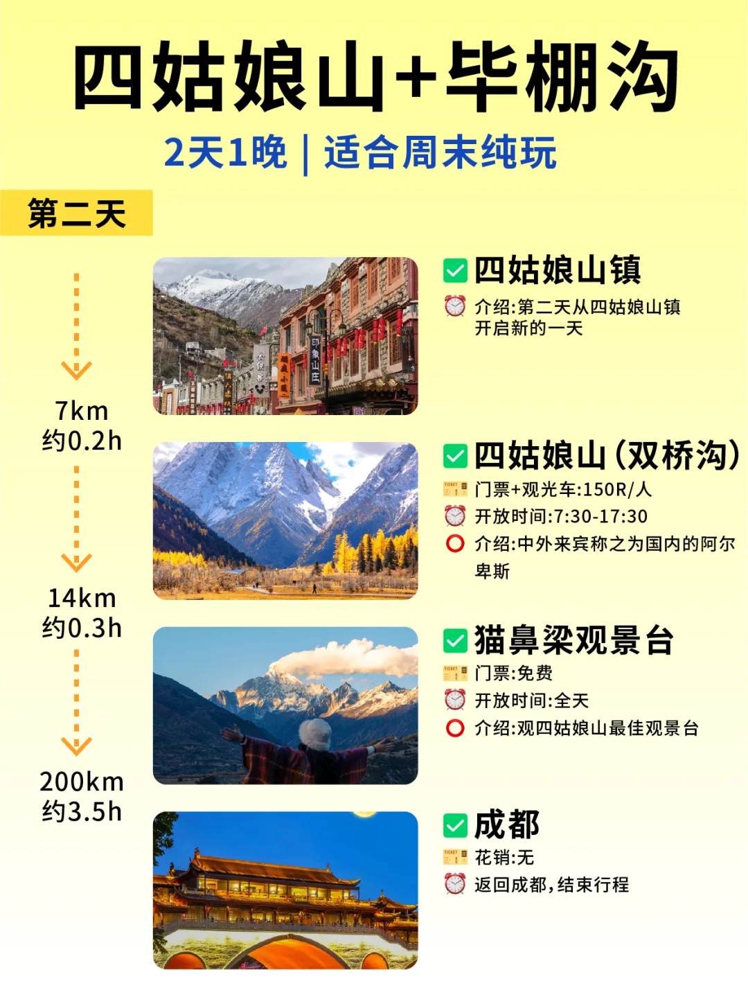 🏔️毕棚沟+四姑娘山｜2天1夜✅纯玩版