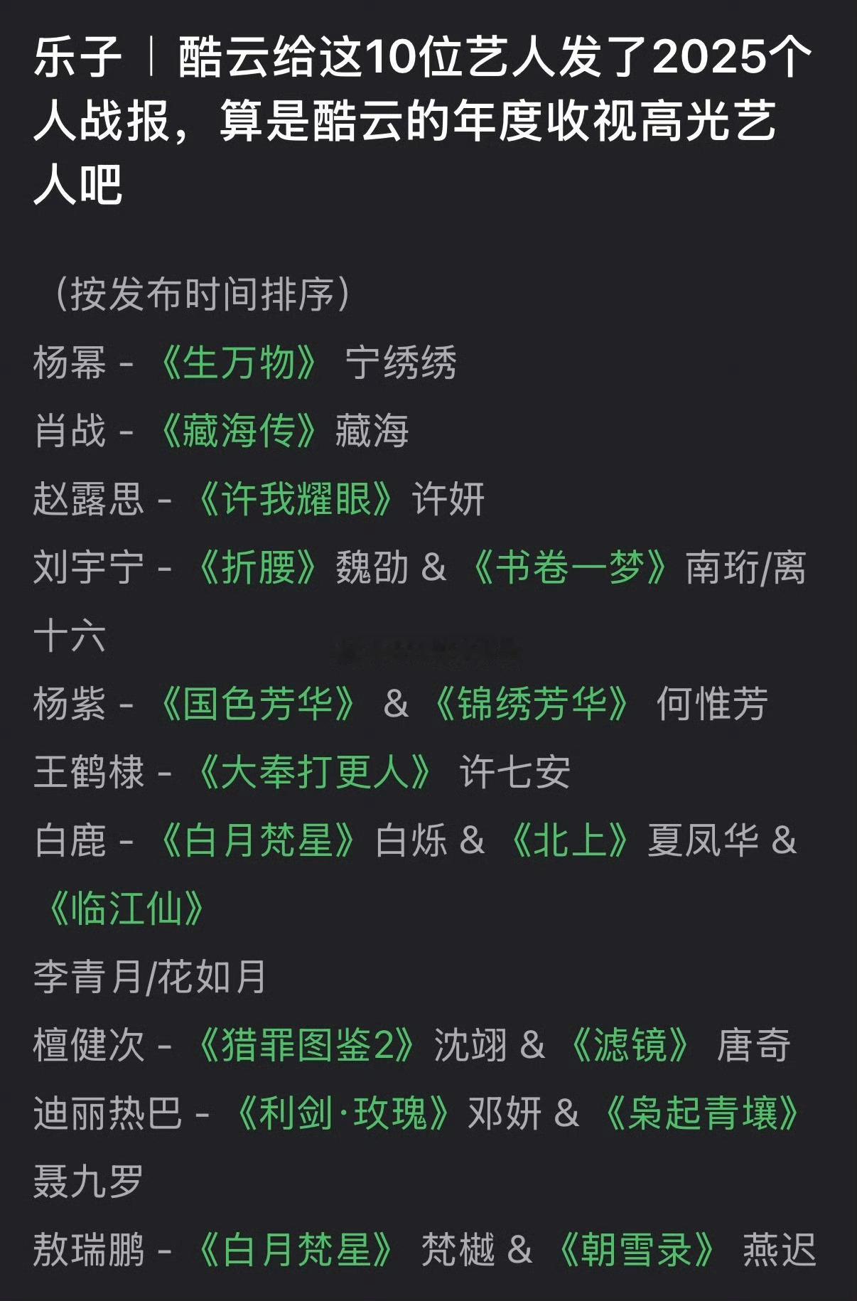 原来酷云只给10位艺人发了2025个人战报，杨幂是首发