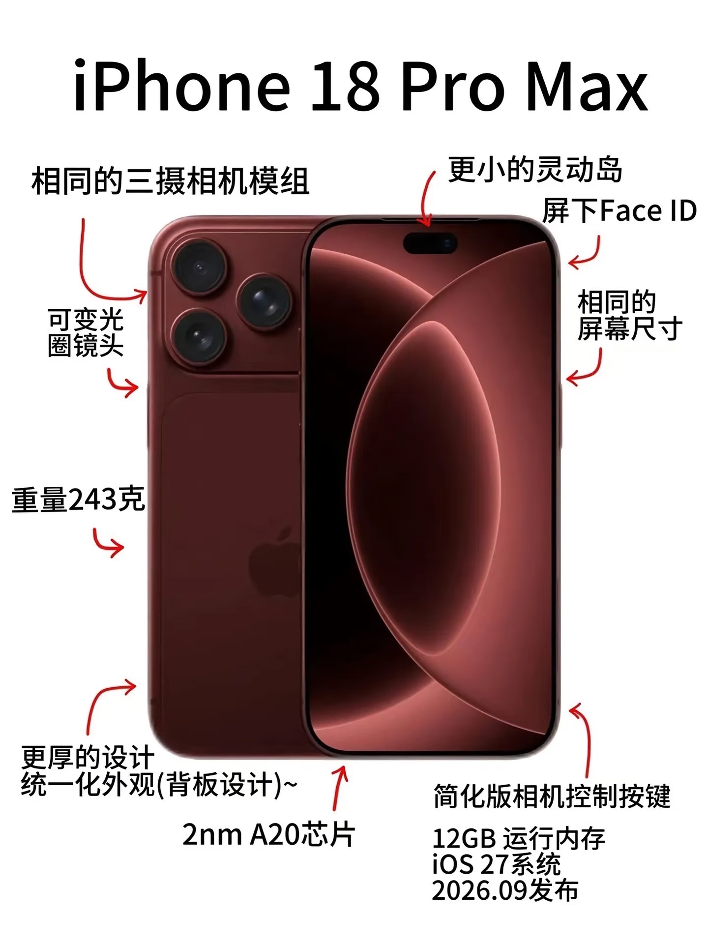 iPhone18ProMax或是续航最强苹果机果粉终于等到了！爆料称 iPhon