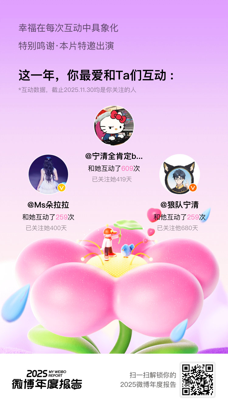 2025年总是喜欢和你们互动： 这大概就是明晃晃的“偏爱”吧！新的一年，这份偏爱