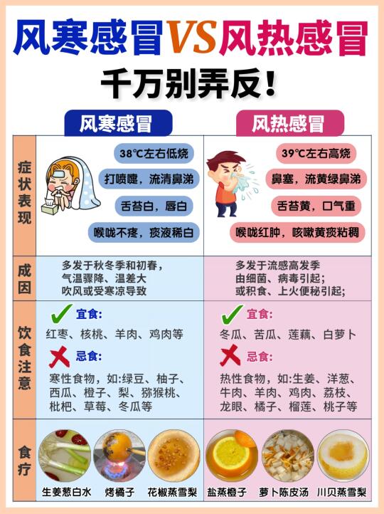 宝宝感冒鼻塞的自救好物！养娃没它不行