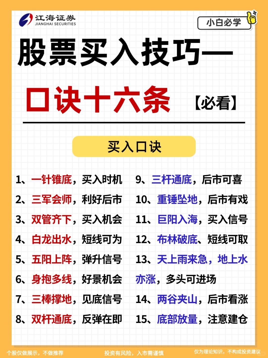 【炒股干货技巧】买入口诀1⃣️6⃣️条🔥