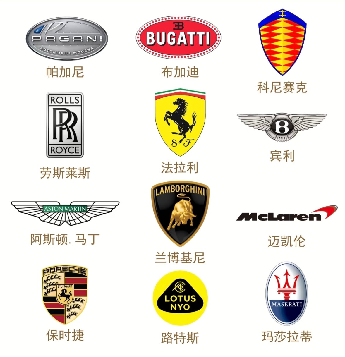 为什么品牌都在换logo不可否认，大家之前习惯通过LOGO认品牌，而且大大影响了