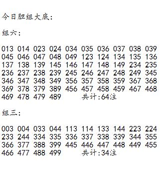 福彩3D第2025062期胆码大底
★
 今日参数如下：
主**公式**：908