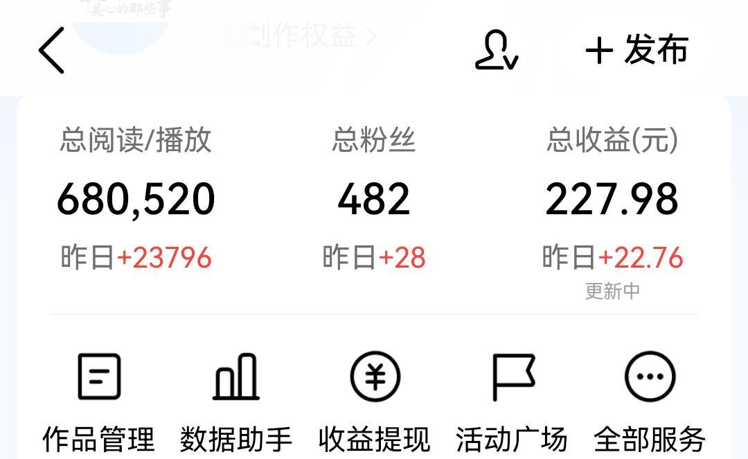 微头条单价太高了吧，接近10块了！昨天回复了全部的评论，看来还得要多真诚互动！另