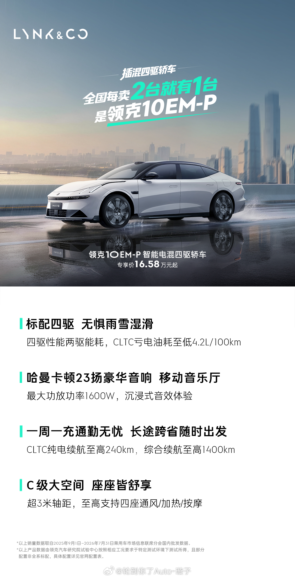 领克10EM-P的销量，本质是用户投票，不是营销造势。数据显示，它已是2026上