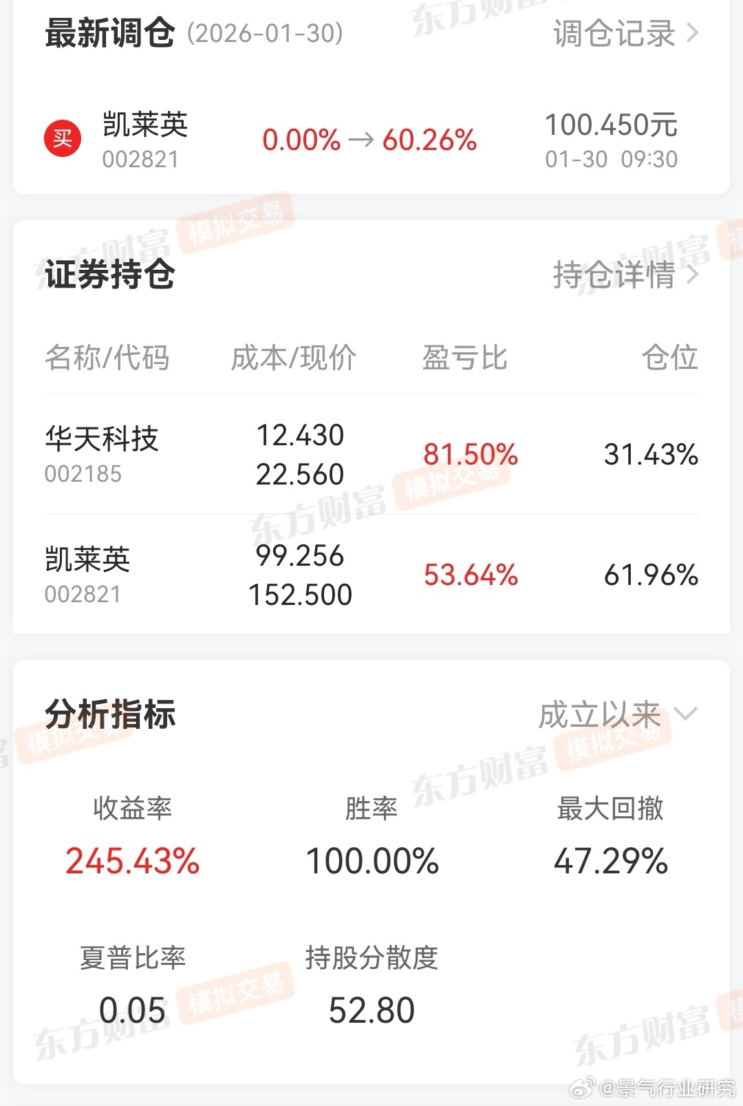 不要总问又选了什么？投资不只是选股，这里没有什么藏着掖着，我们持有的是一样的股票