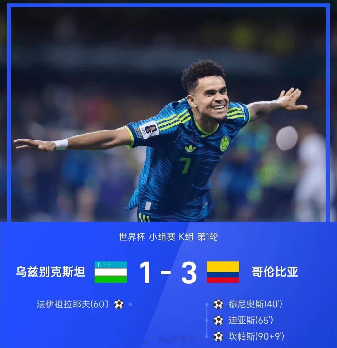 2026年世界杯小组赛K组第1轮，哥伦比亚3-1战胜乌兹别克斯坦。上半场，迪亚斯