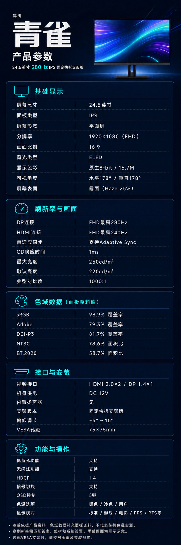 鸽鸽青雀上架，原生8bit可抖，1080P 280Hz 高刷高色域24.5寸IP