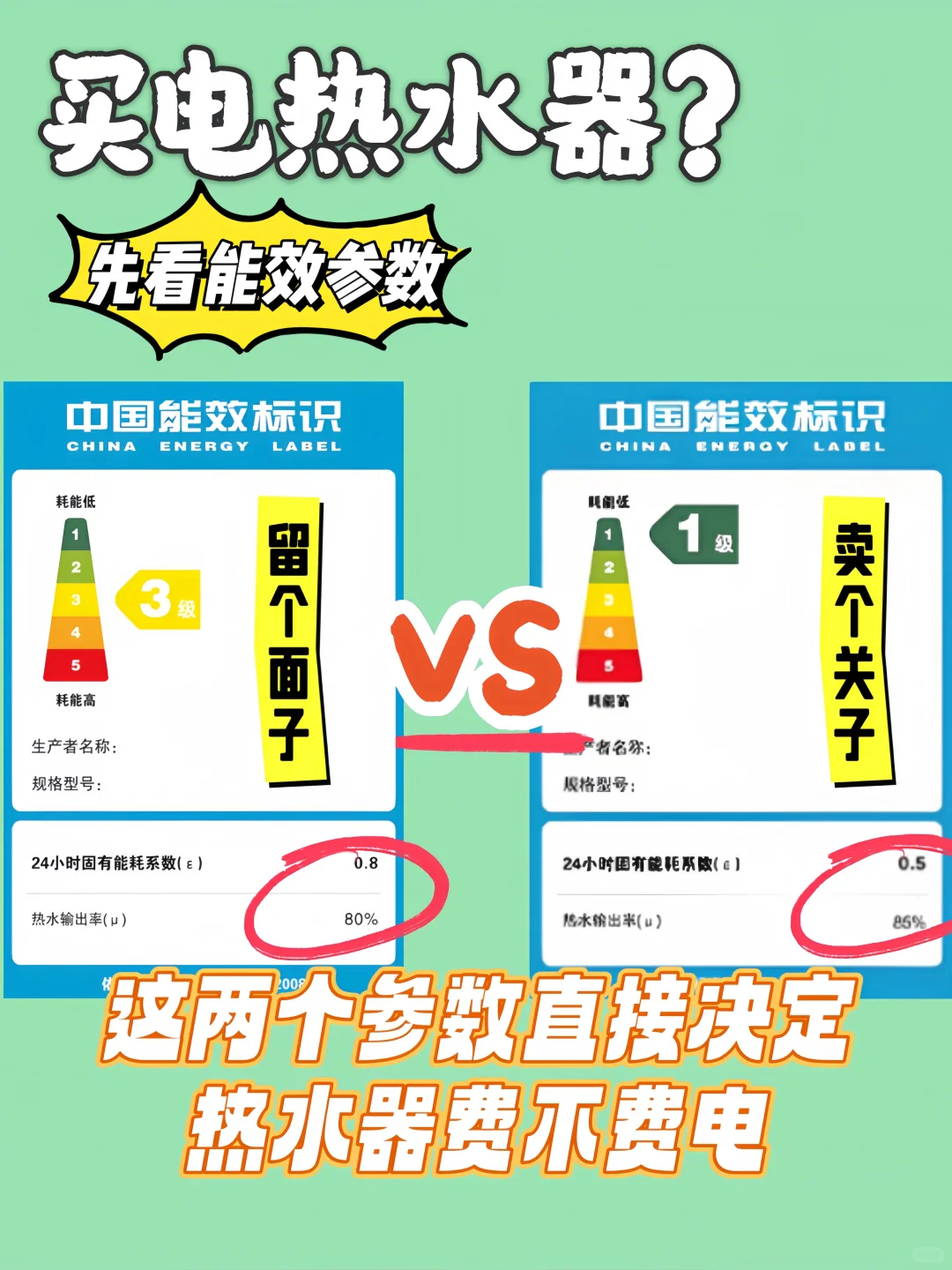 ㊙买电热水器必看参数，一天几度电清清楚楚