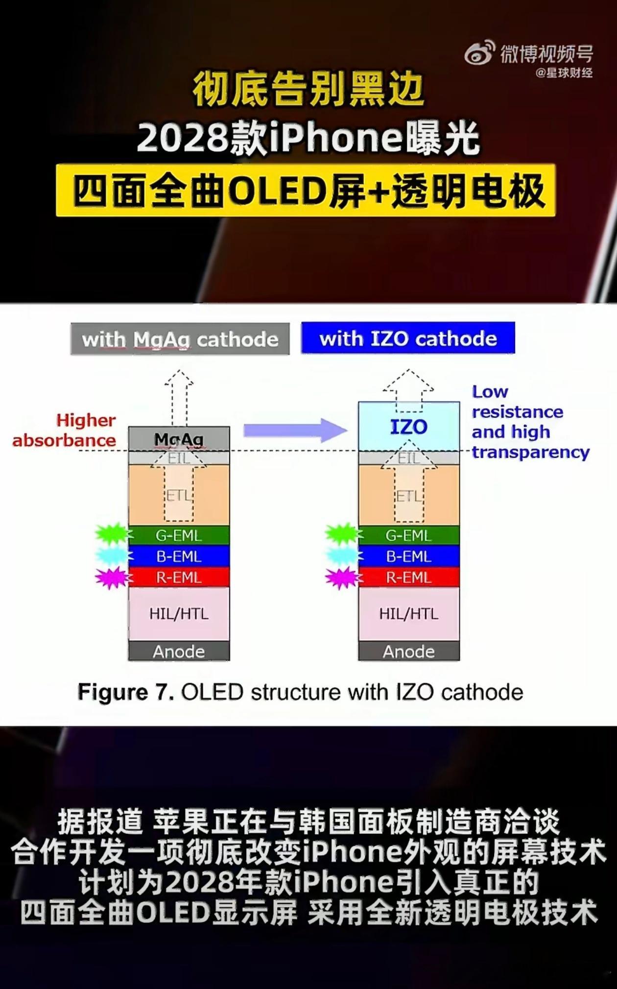 苹果2028款iPhone曝光苹果一直坚持直屏，但根据目前曝光的消息，2028新