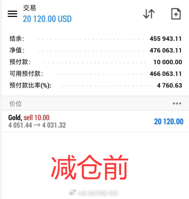 如果没有方向，那便找个不错的位置，随风飘荡，顺势而下，其他的交给时间和行情，我来