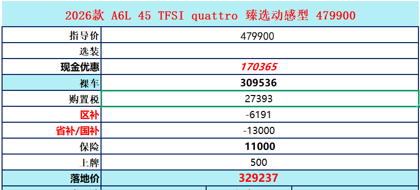 5月奥迪团购专场抄底奥迪A6 C8 赶紧入手手慢拍大腿区补+省补双叠加A6L 4