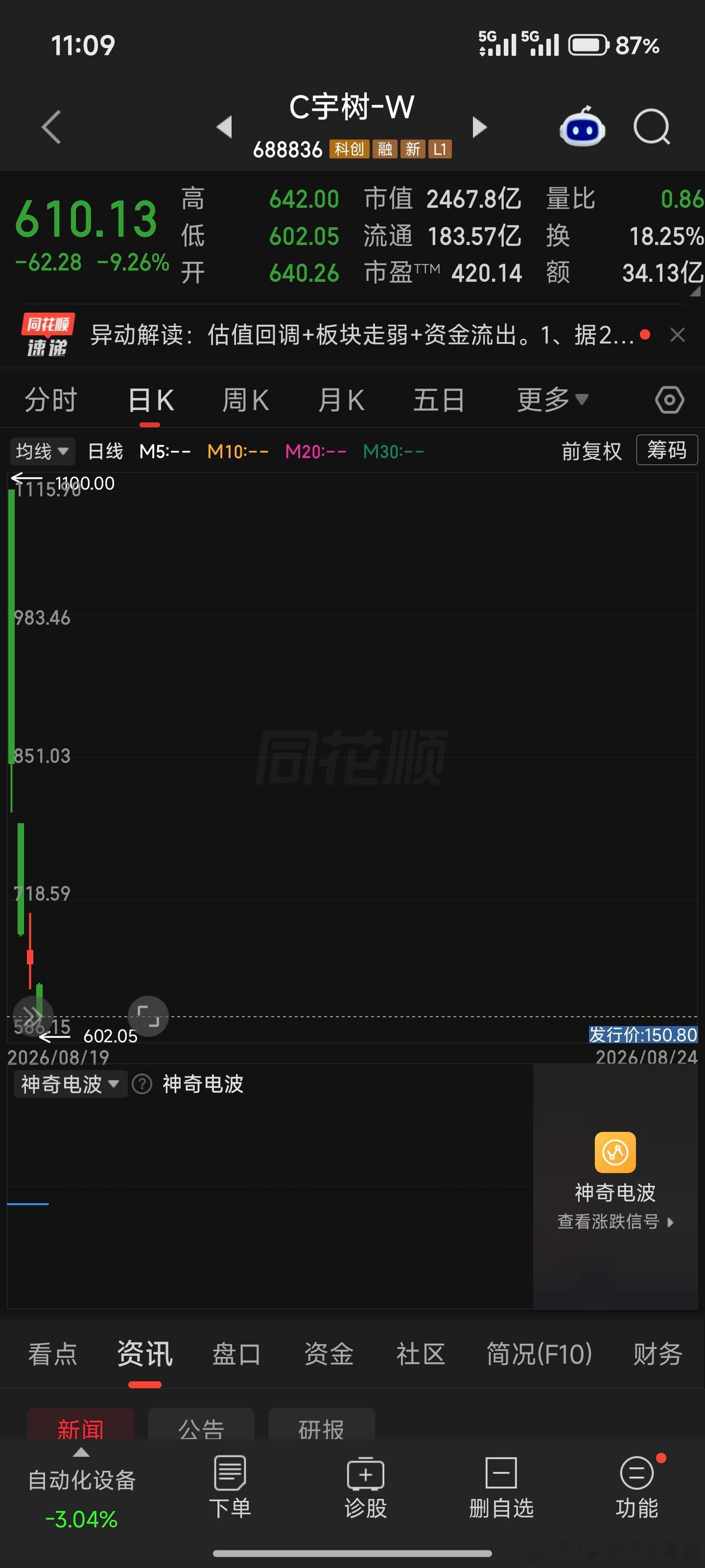 这下能理解王兴兴为啥不高兴