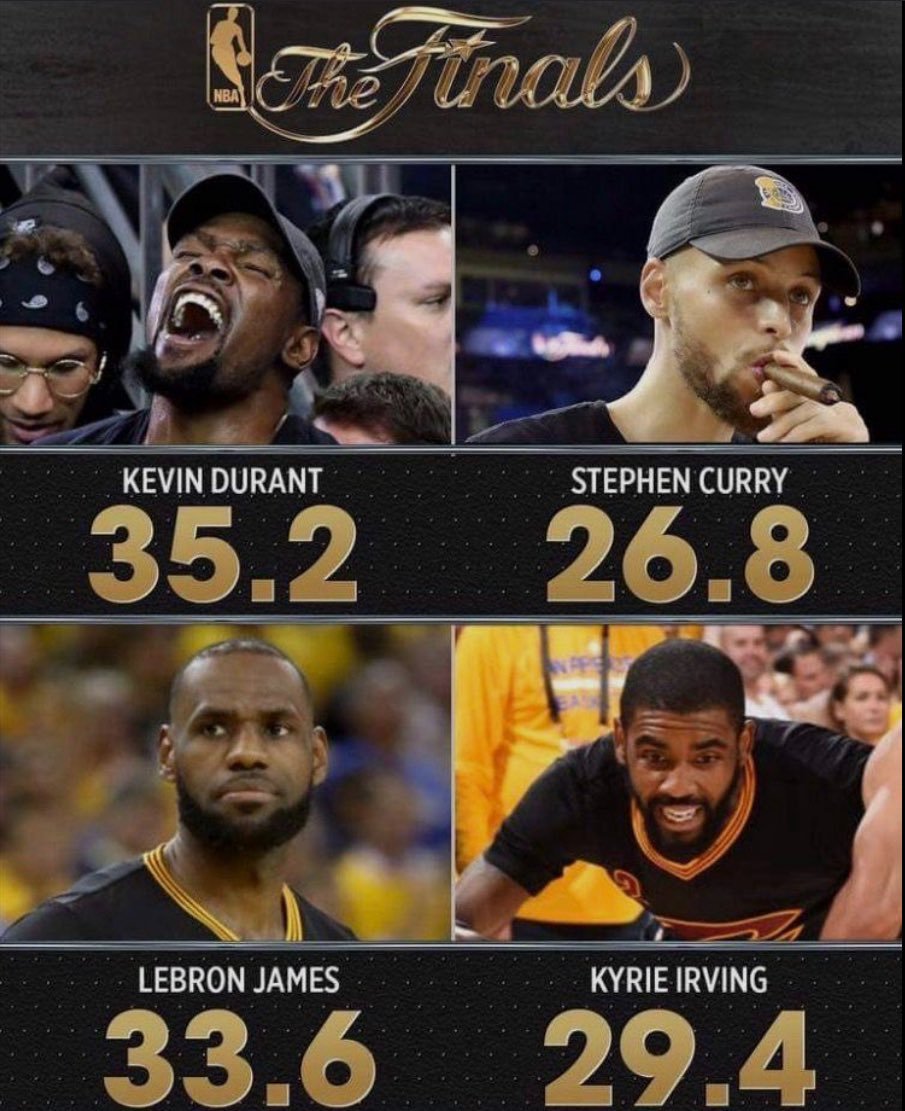 2017年的总决赛NBA