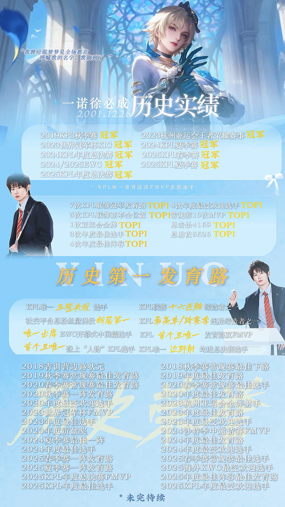 一诺史一射一诺历史第一射手