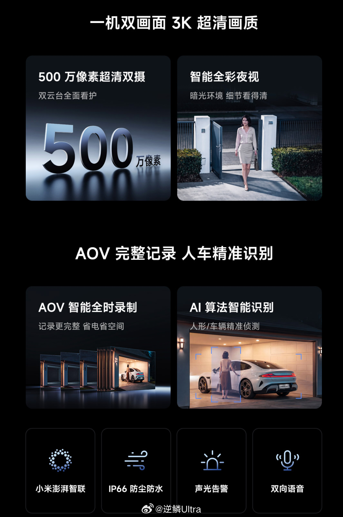 小米智能太阳能摄像机4Pro 4G双摄版 上线小米众筹，众筹价:579元（主要配