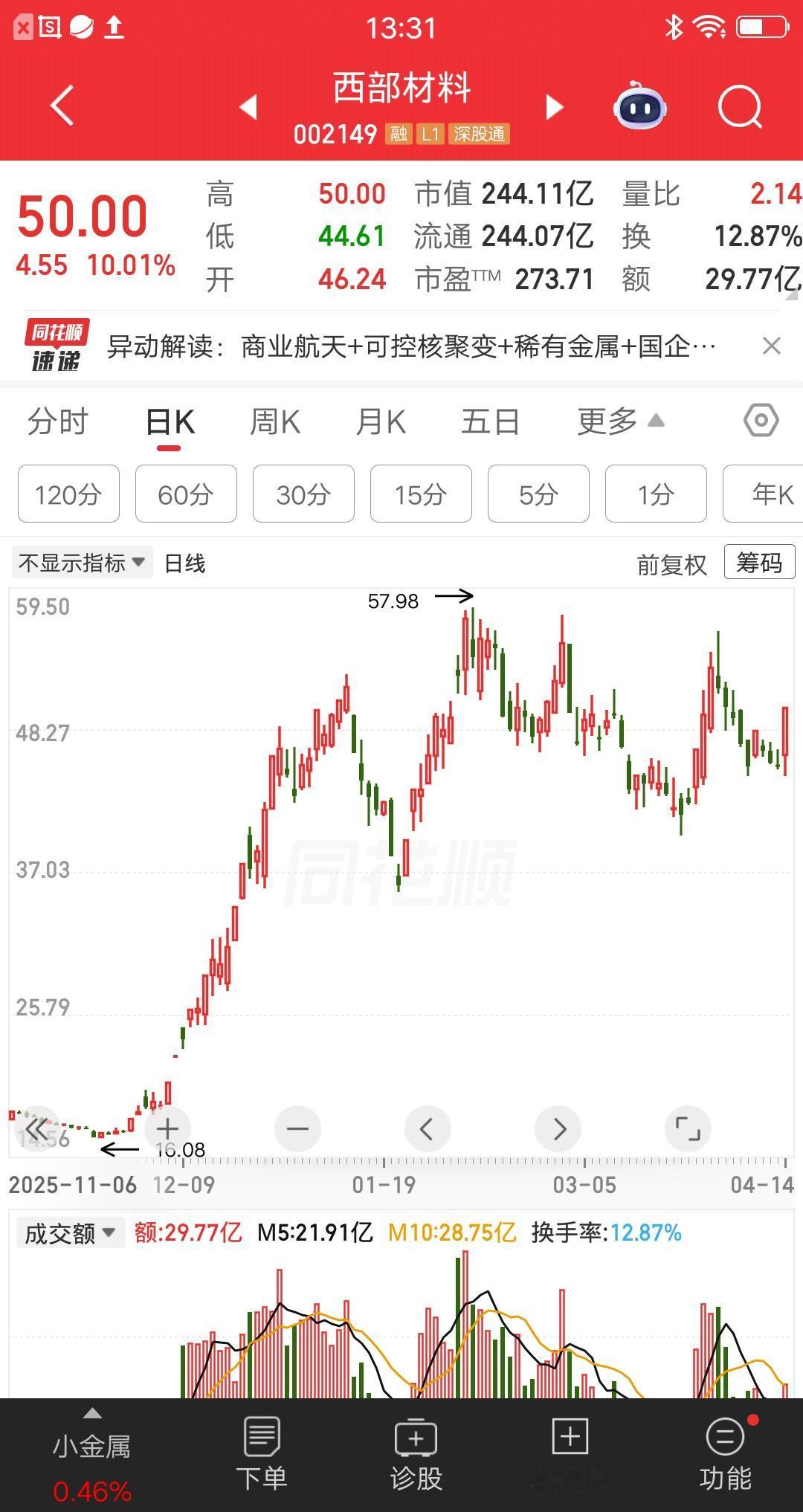 一位广西的散户，追涨杀跌亏麻了，现在想销户的心都有了。看了他的操作，才知道啥叫韭