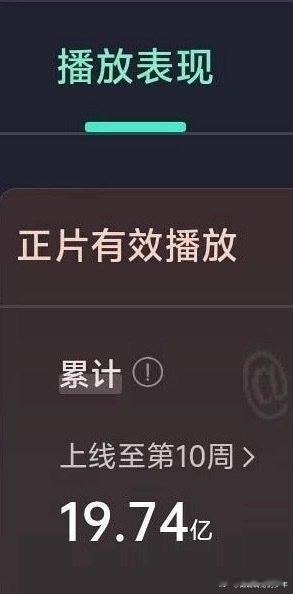 截止7.26日，藏海传云合总榜播放量19.74亿🔥云合、灯塔全平台无限定词播放
