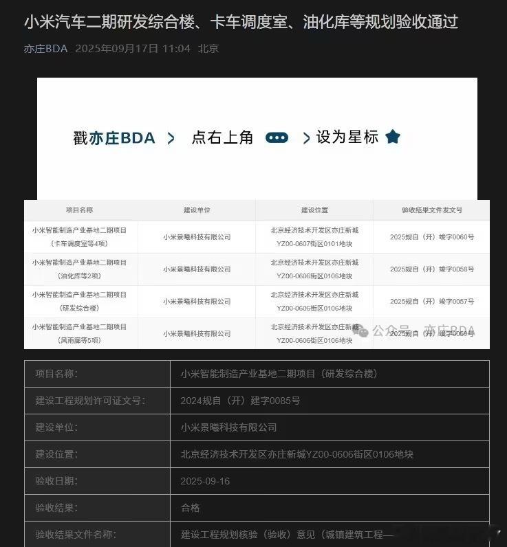 小米汽车二期的研发楼、调度室这些都规划验收过了。原来一期产能经过优化已提升，等二