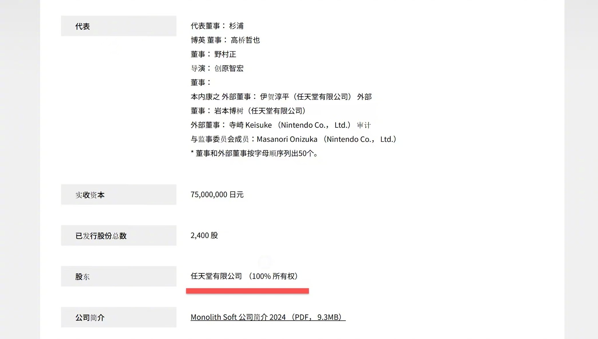 【 任天堂100%控股异度神剑开发商 】据《异度神剑》开发商Monolith S