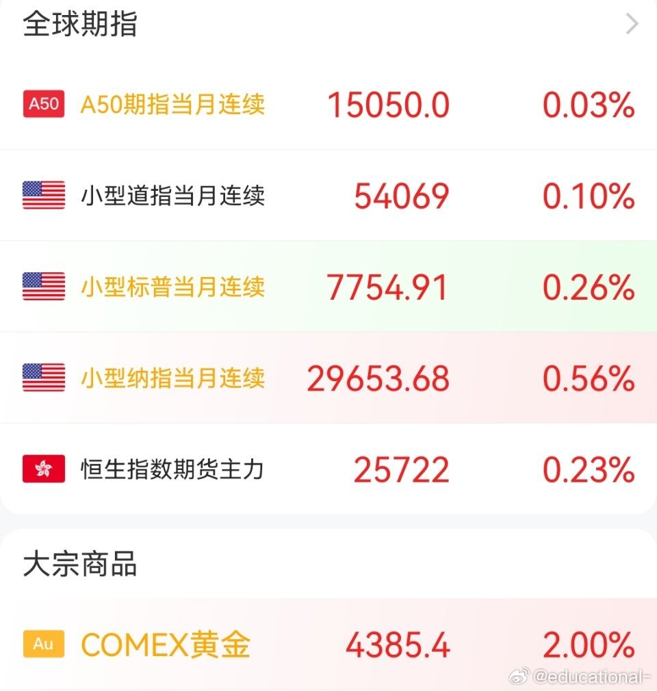 晚上一片涨声 