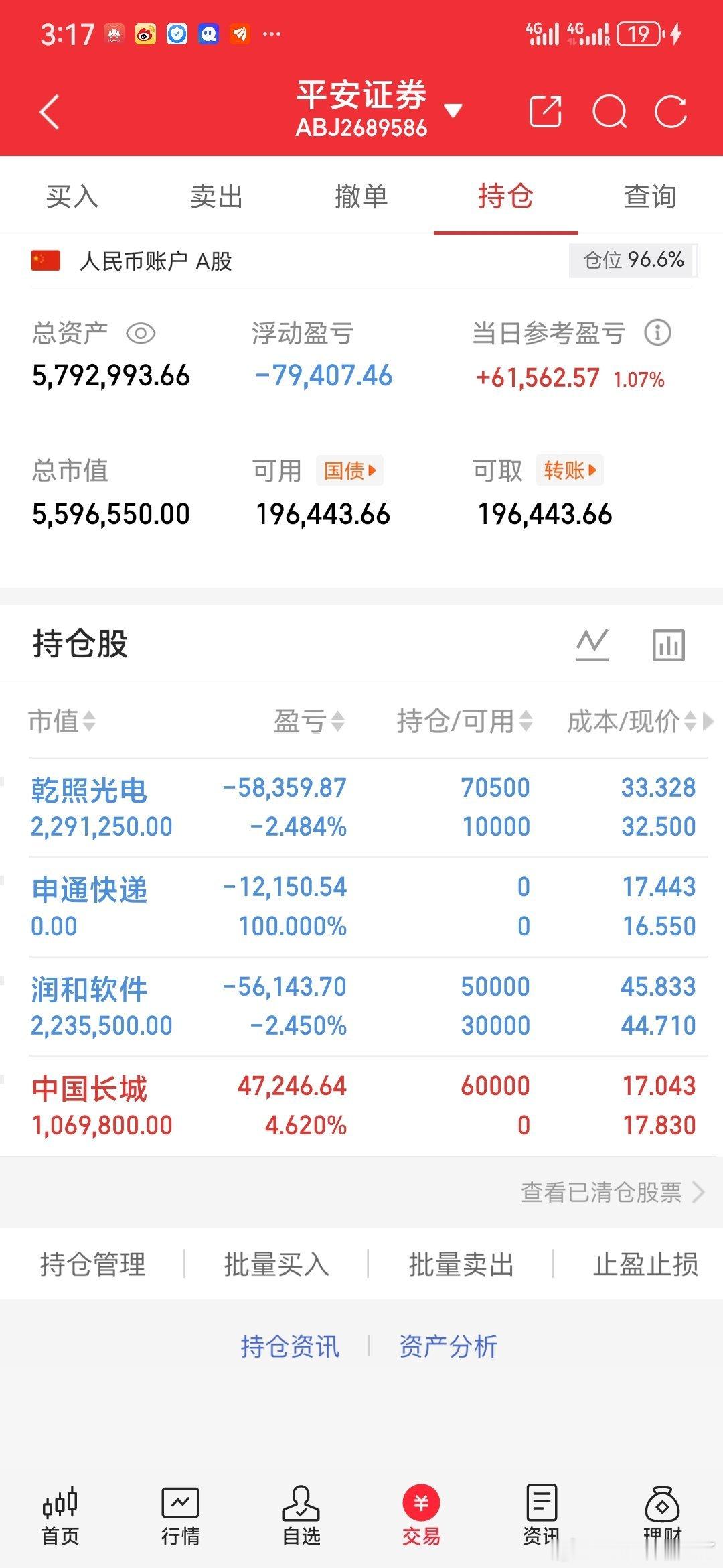 兄弟们，南哥实盘记录！30天翻倍，既是目标，也是一场硬仗！每天真实记录，不吹不装