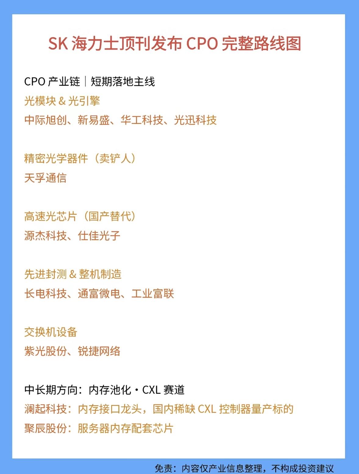 CPO产业链的各个环节公司盘点。

CPO产业链正随着AI算力需求爆发而火热。先