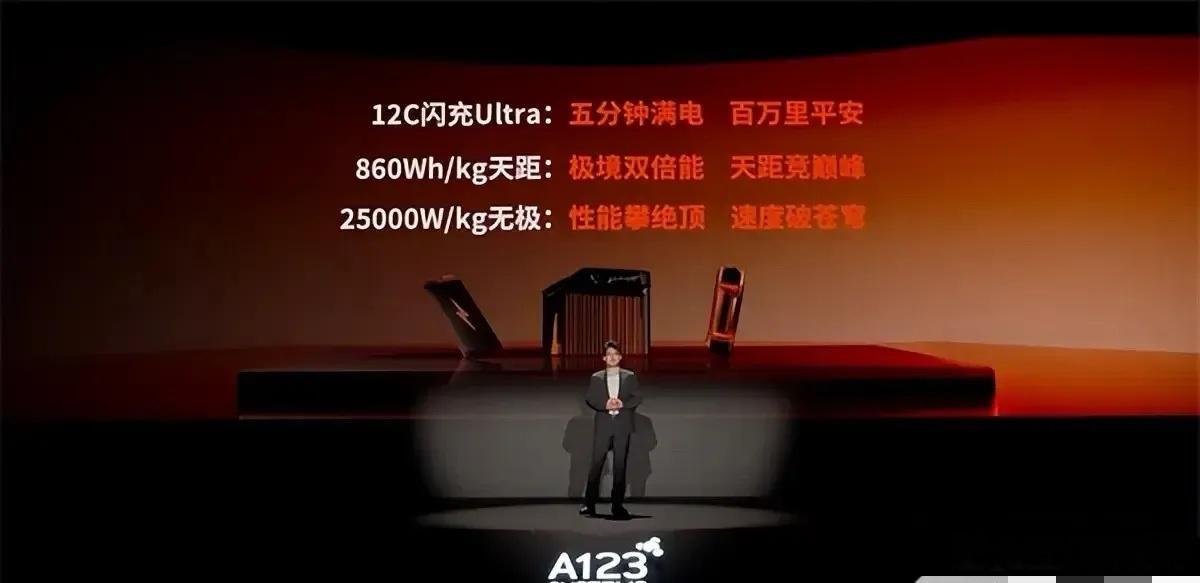 比亚迪：“啊？现在都卷成这样了吗？”比亚迪超级10C闪充发布48小时后，结束领先