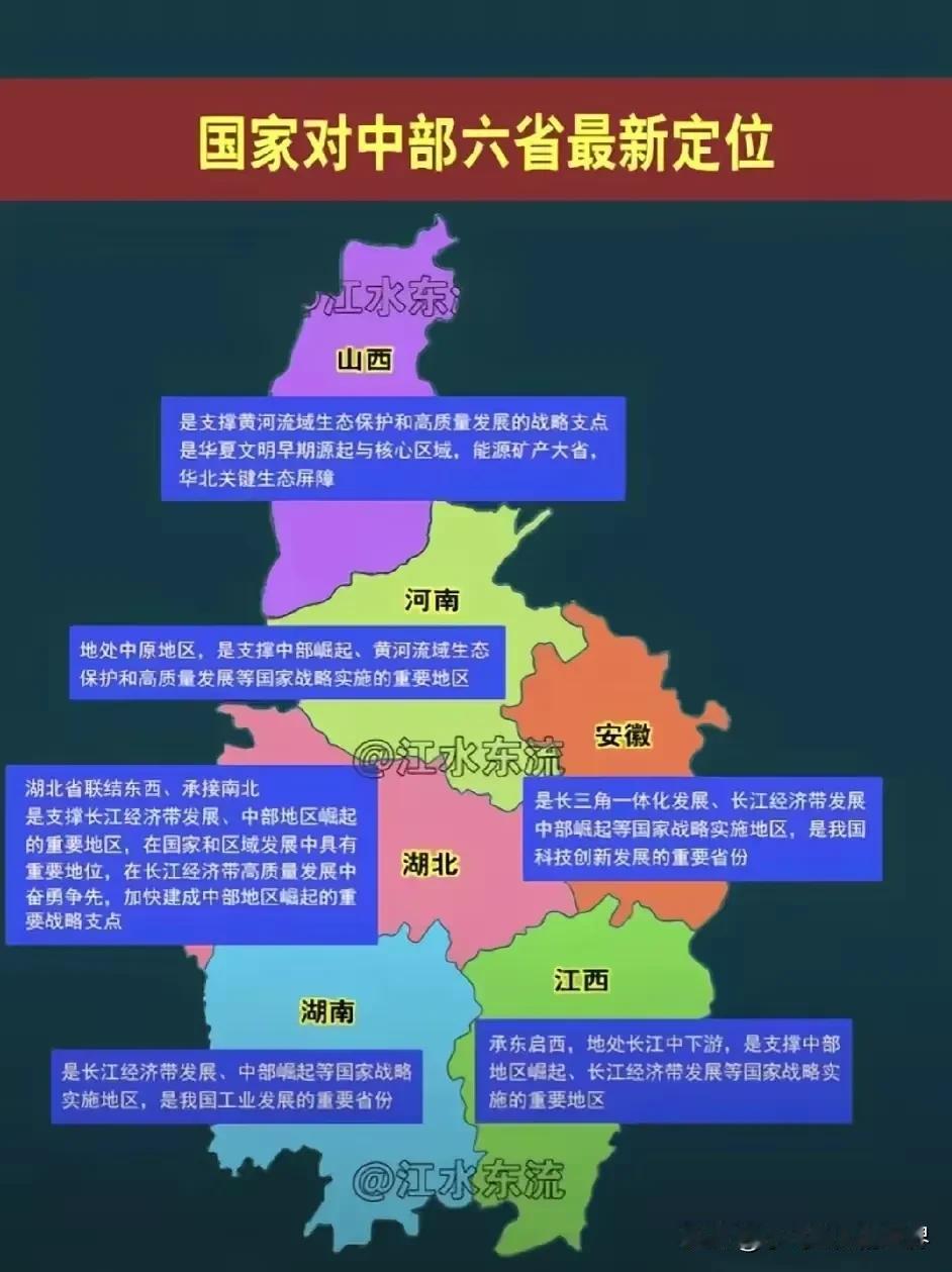 国家对中部六省的最新定位，后勤省绝对不止湖北省一个！
个人以为，凡带“支撑”俩字