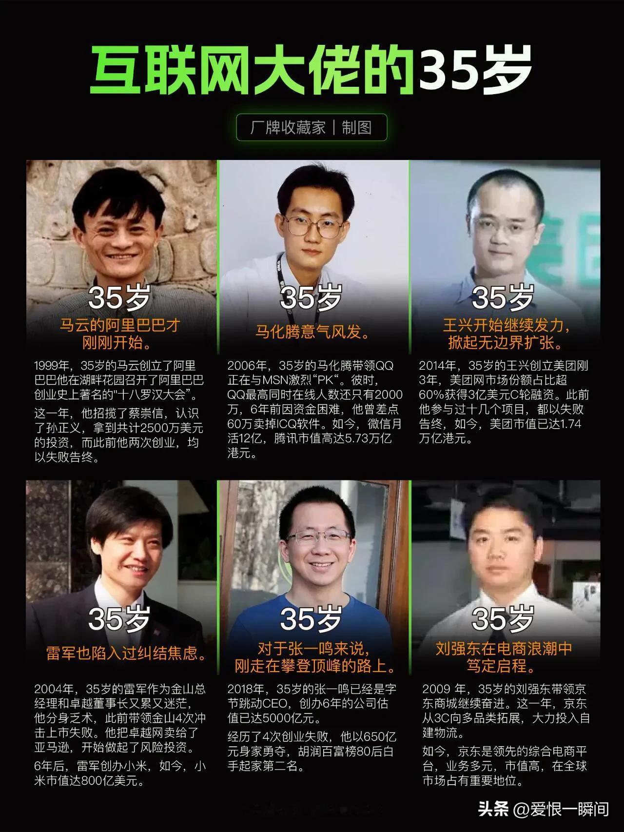 35 岁，不是职场终点，而是新的起点

看看这些互联网大佬们的 35 岁

马云