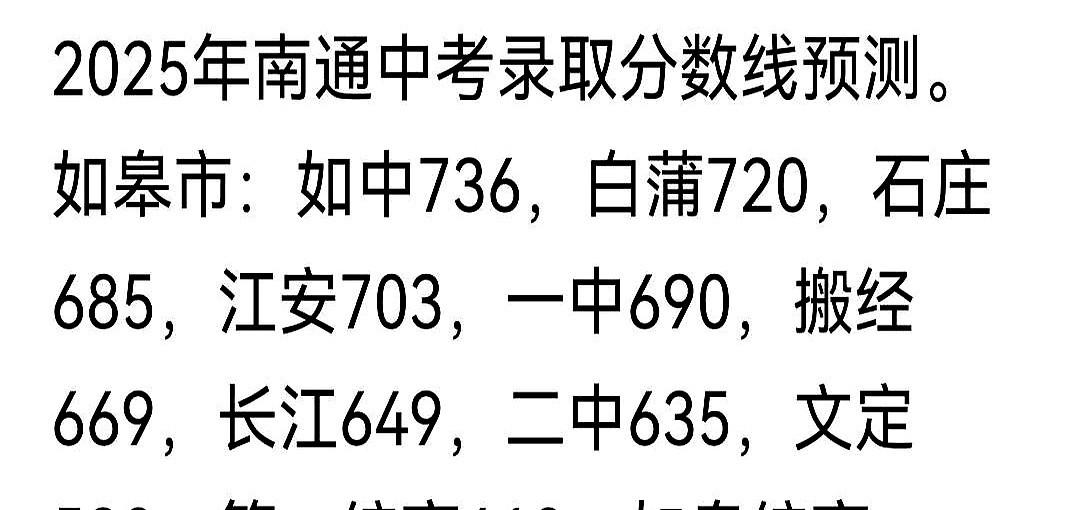 南通中考成绩今天晚上18点将揭晓

儿子填志愿的时候非要去那所乡镇高中，我一开始