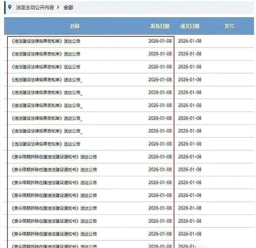 我勒个去，这招太绝了。
你敢封个阳台，我就敢把《违法建设法律后果告知单》直接寄到
