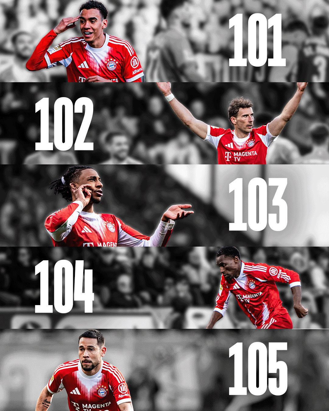 【马卡报】在迎战皇马前， 拜仁再度打破一项历史纪录—— 5球大胜圣保利，并刷新了