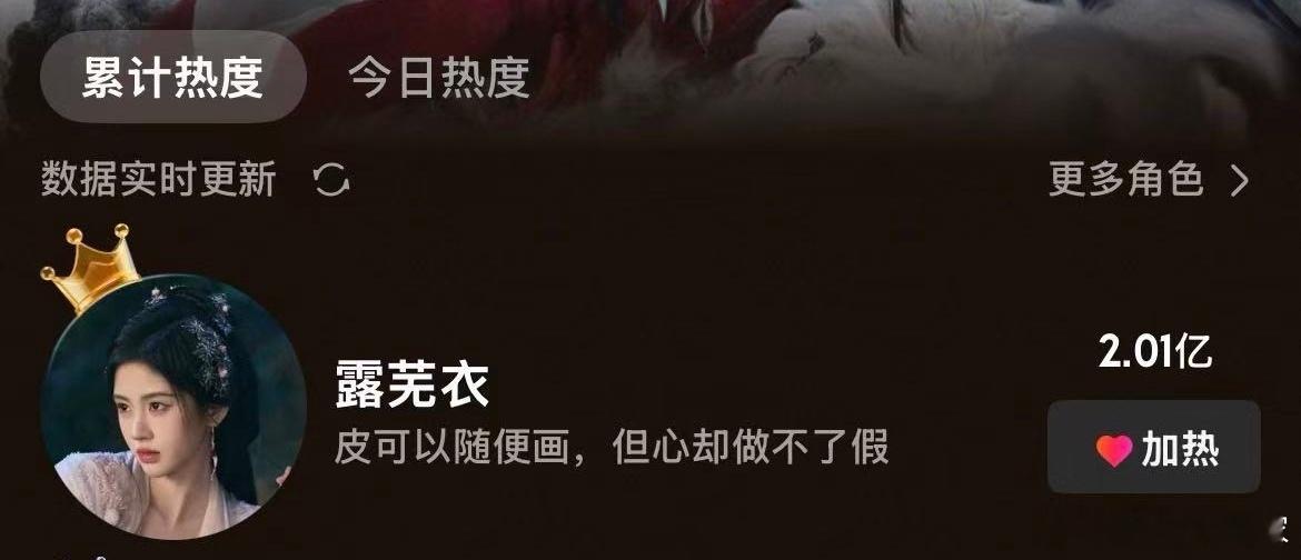 鞠婧祎露芜衣热度破两亿露芜衣站内热度破两亿鞠婧祎露芜衣角色热度破两亿 鞠婧祎这实