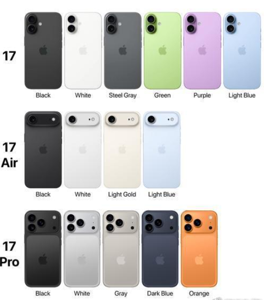 iPhone17真涨价后你还会入手吗 有需求的人依旧会入手 苹果用户不太在意定价