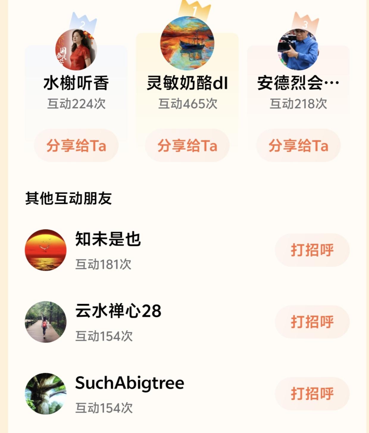 晒图笔记大赛铁友粉丝：我在畅游《头条》的岁月里，有众多的铁友粉丝在默默的支持着我