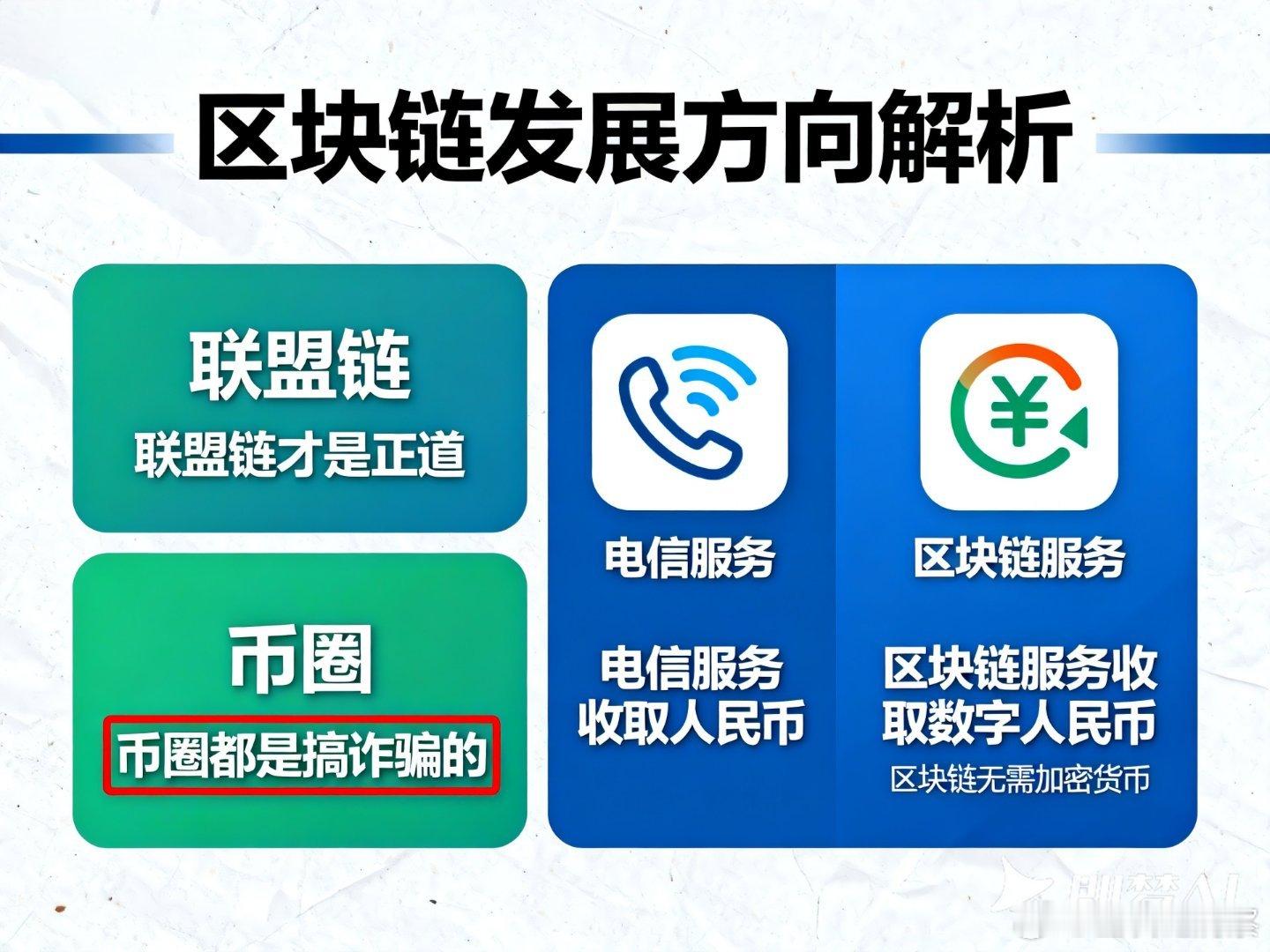 币圈不可能普及啊，我预计10年就要消亡。当然除了比特币，以太坊可能啊，还能够挺住