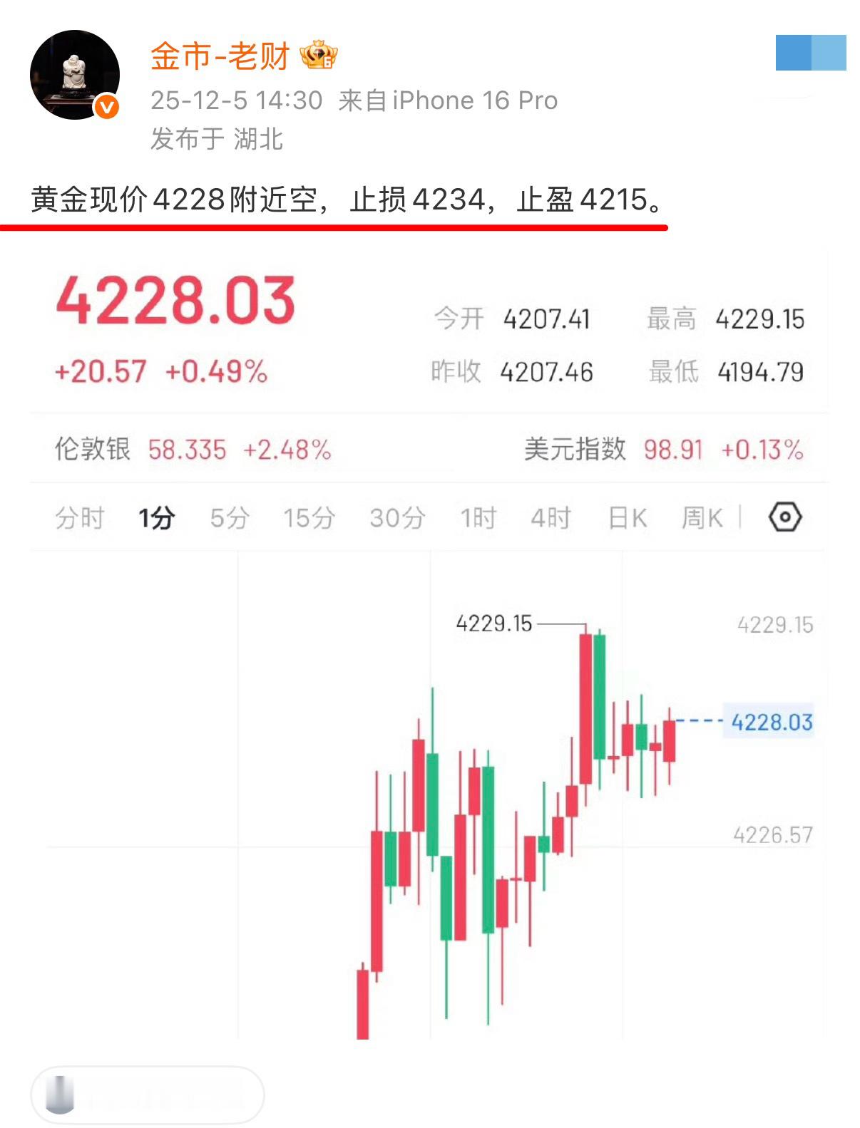 给大家上波黄金实盘干货：操作别太贪！行情只要给到你心里那点利润，别犹豫，赶紧护利