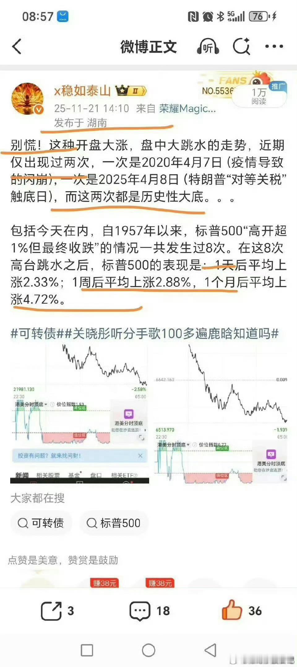 美股大跌后，稳哥分析两次别慌，美股 11.20 大跳水，这种很少见，历史上这样跳