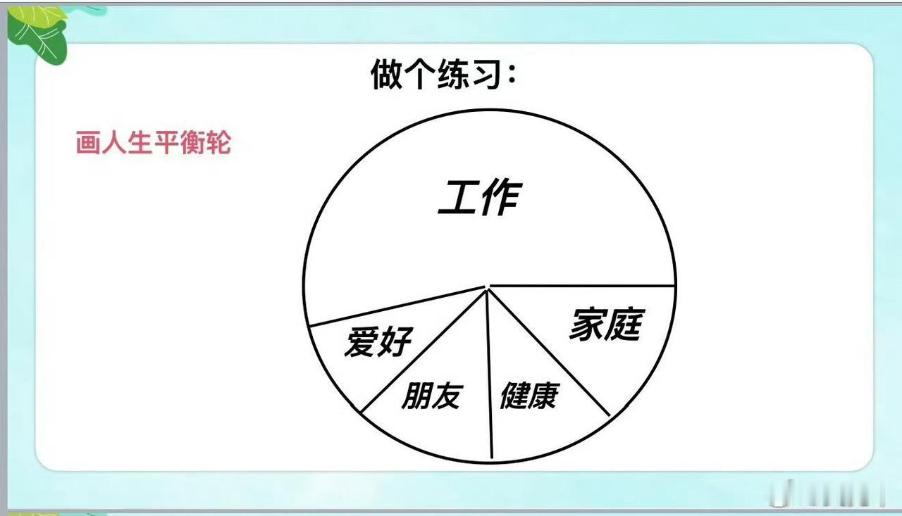 高职院校教师的事业观与家庭观。
平衡的人生，才是幸福的人生。谢谢河南开放大学诚意
