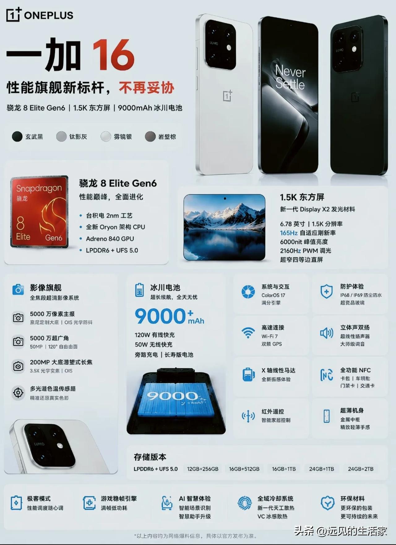 不再妥协！一加16爆料出炉，超大电池+全新骁龙旗舰，看点拉满！
 
 
一份一加
