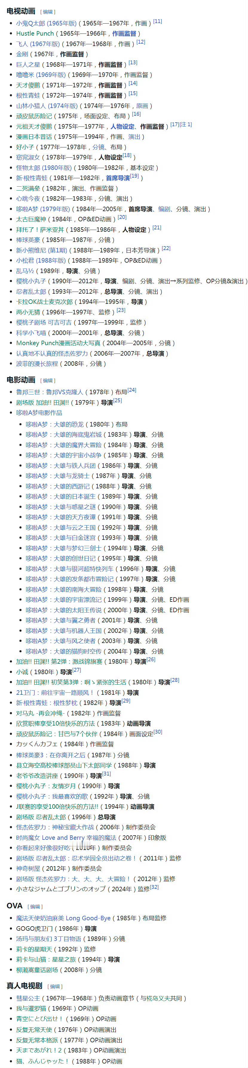 《哆啦A梦》《樱桃小丸子》导演芝山努去世了，时代的远去…… 