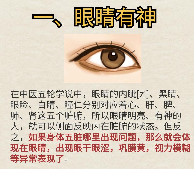寿命长不长，看脸就知道！寿命长的人，脸上有3 个特征。#中医健康##健康养生#
